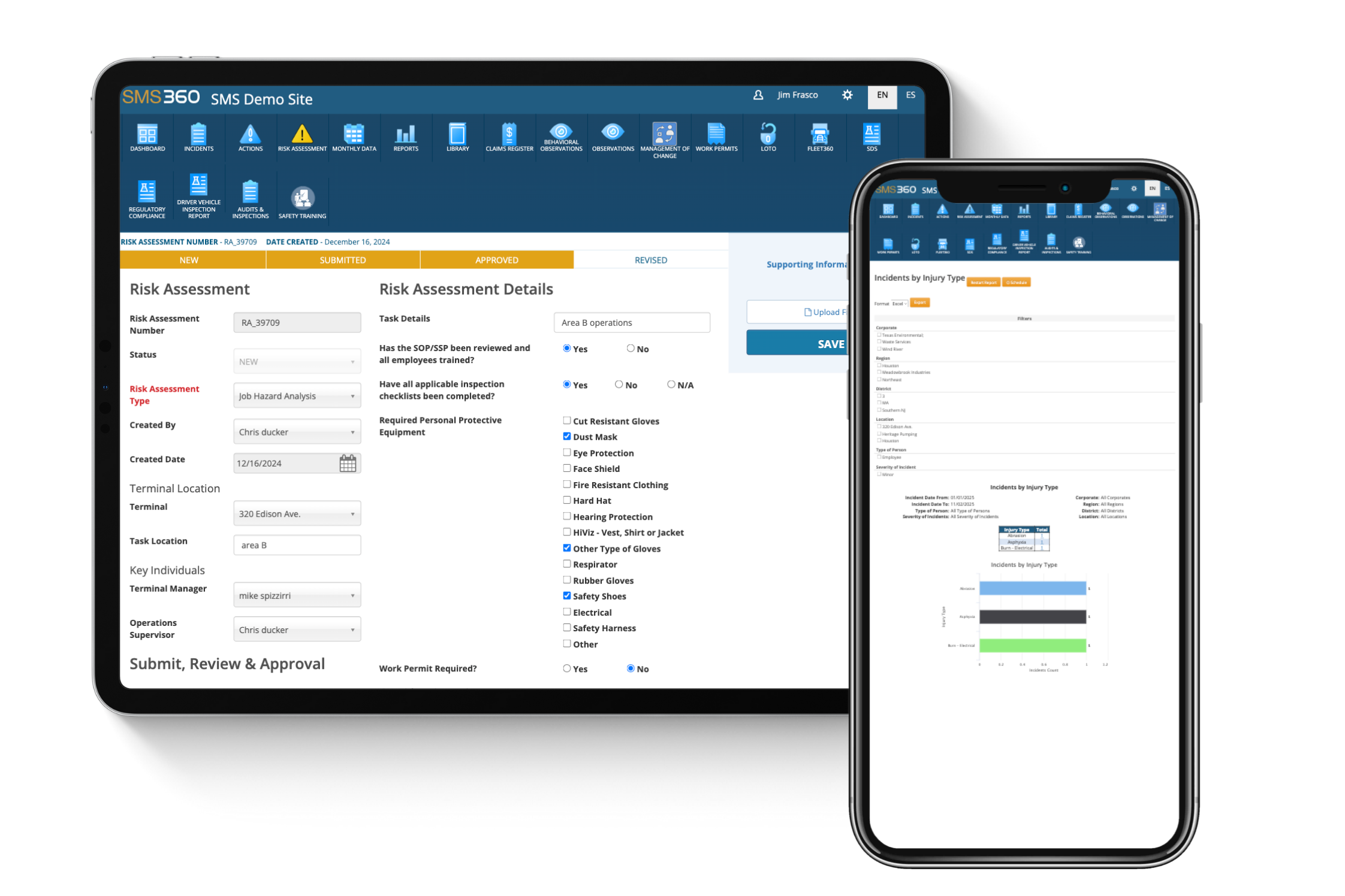 Tablet displaying a risk assessment form with safety equipment checklist, and a smartphone showing an incidents by injury type report with bar charts.