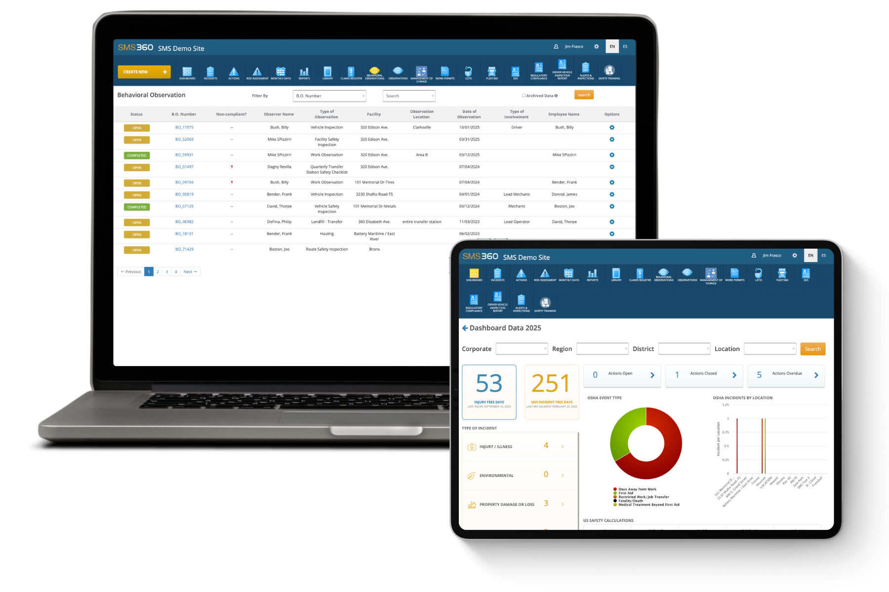 Laptop and tablet displaying SMS360 safety management software with behavioral observations and dashboard data including incident statistics and charts.