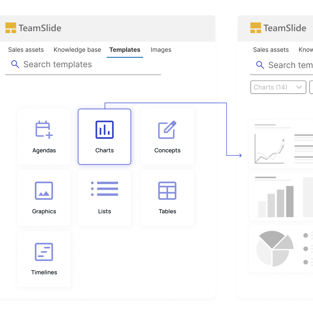 PowerPoint slide library & presentation management | TeamSlide