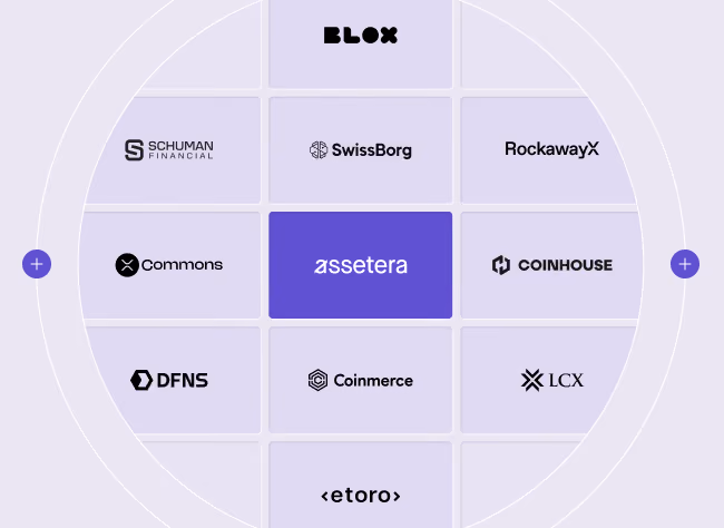 Assetera Joins the Eurøpe Consortium