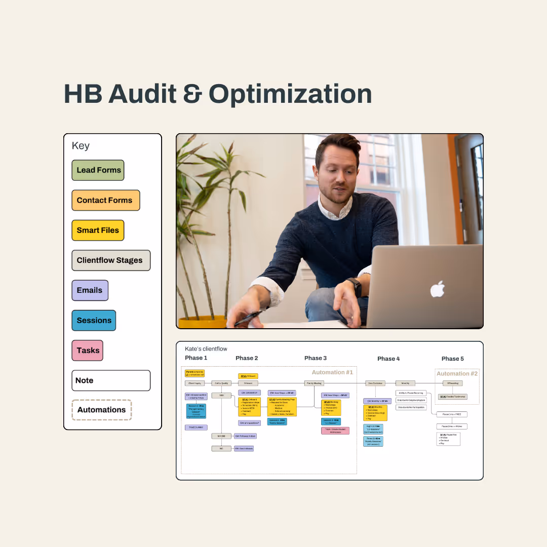 HoneyBook Audit and Optimization
