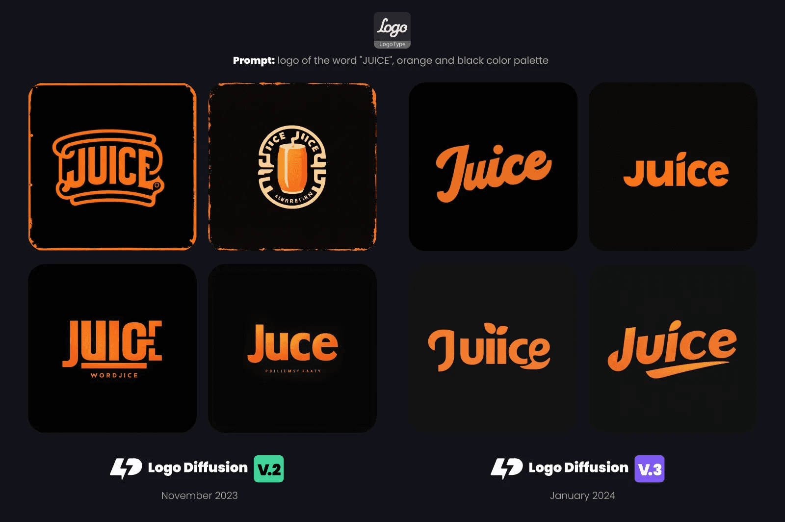 Comparison using the “Logotype” style with the same prompt on Logo Diffusion V.2 vs V.3