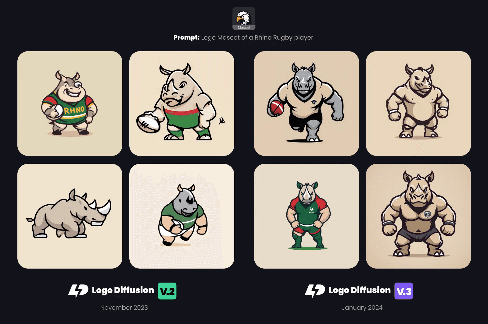 Comparison using the “Mascot” style with the same prompt on Logo Diffusion V.2 vs V.3