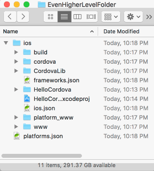 Mac Finder window showing EvenHigherLevelFolder with subfolders ios and platform_www and various project files, displayed in list view with names and modification times.