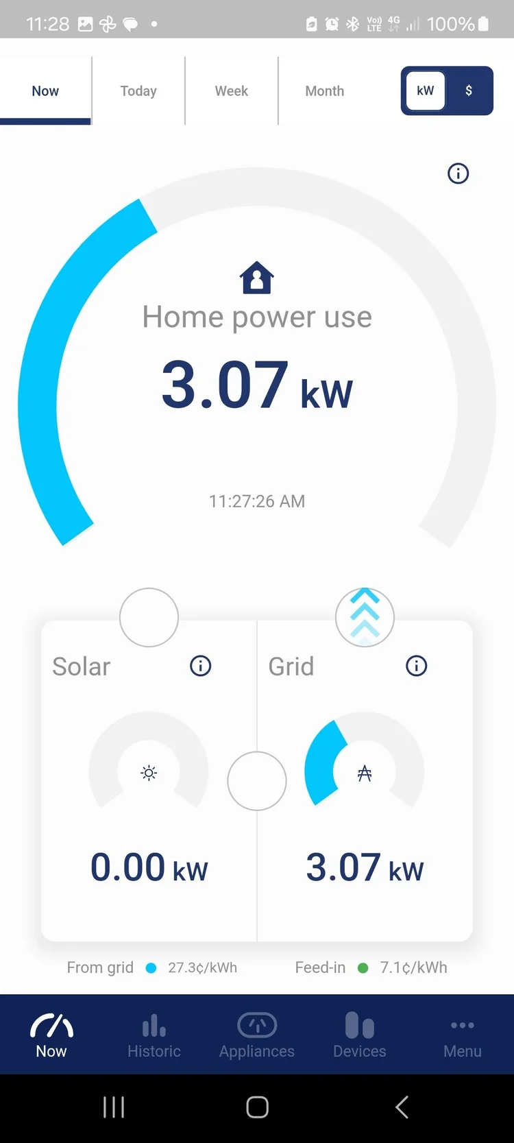 Feb 2nd: Ben's Fronius Inverter was offline.