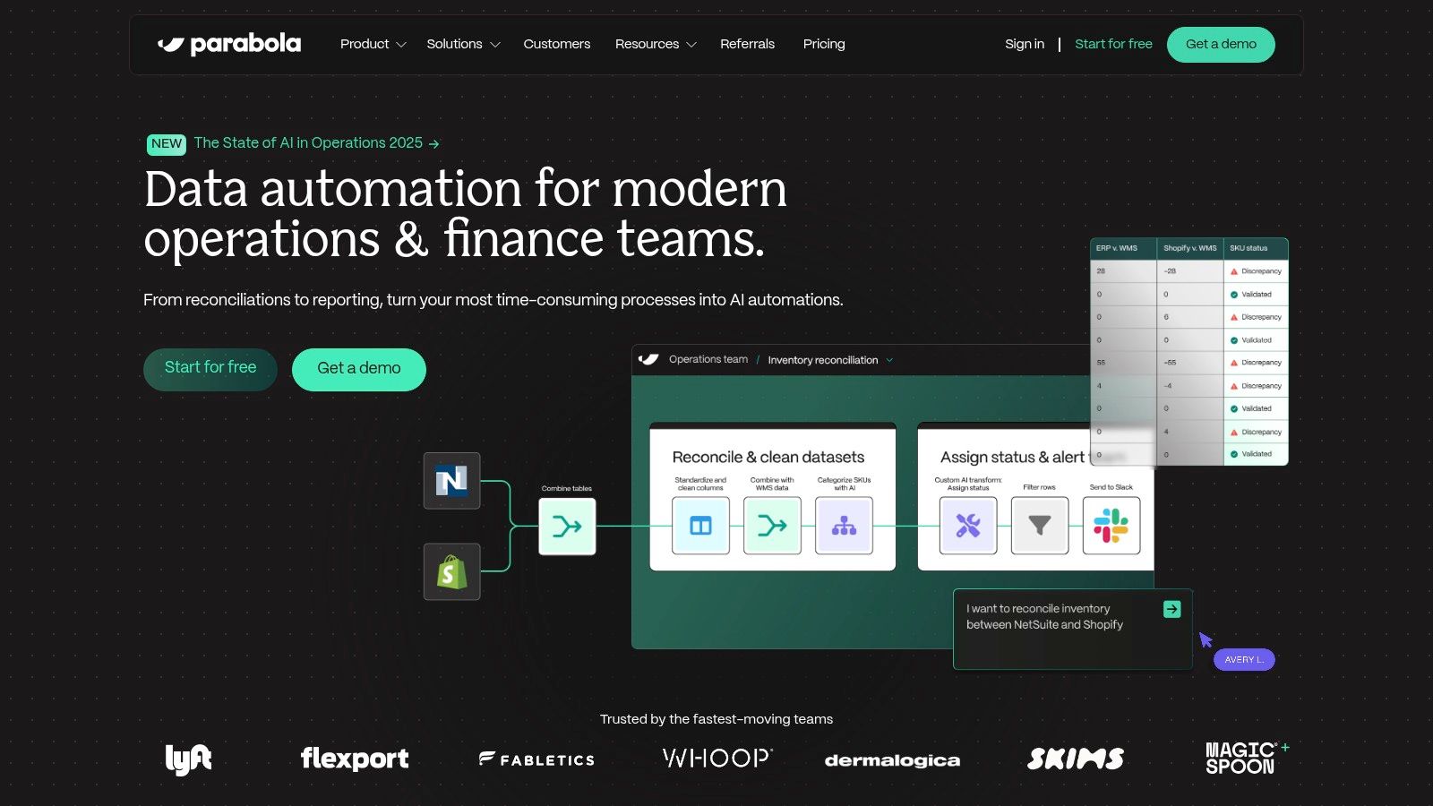 Parabola data workflow builder