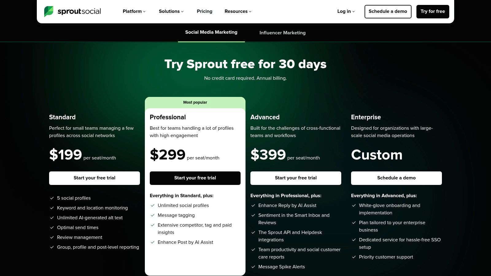 Sprout Social pricing plans showing Standard, Professional, and Advanced tiers