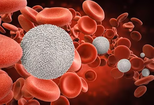 Is Anemia a Sign of Cancer?