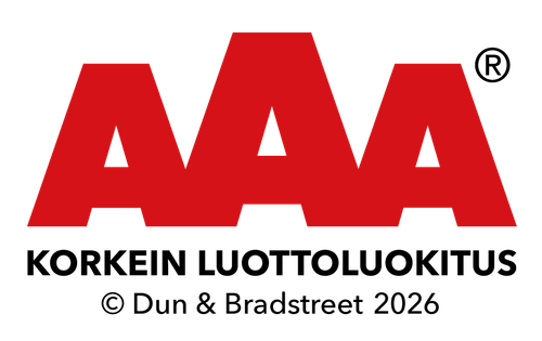 AAA-luottoluokitus, Fiksumaalaus Oy
