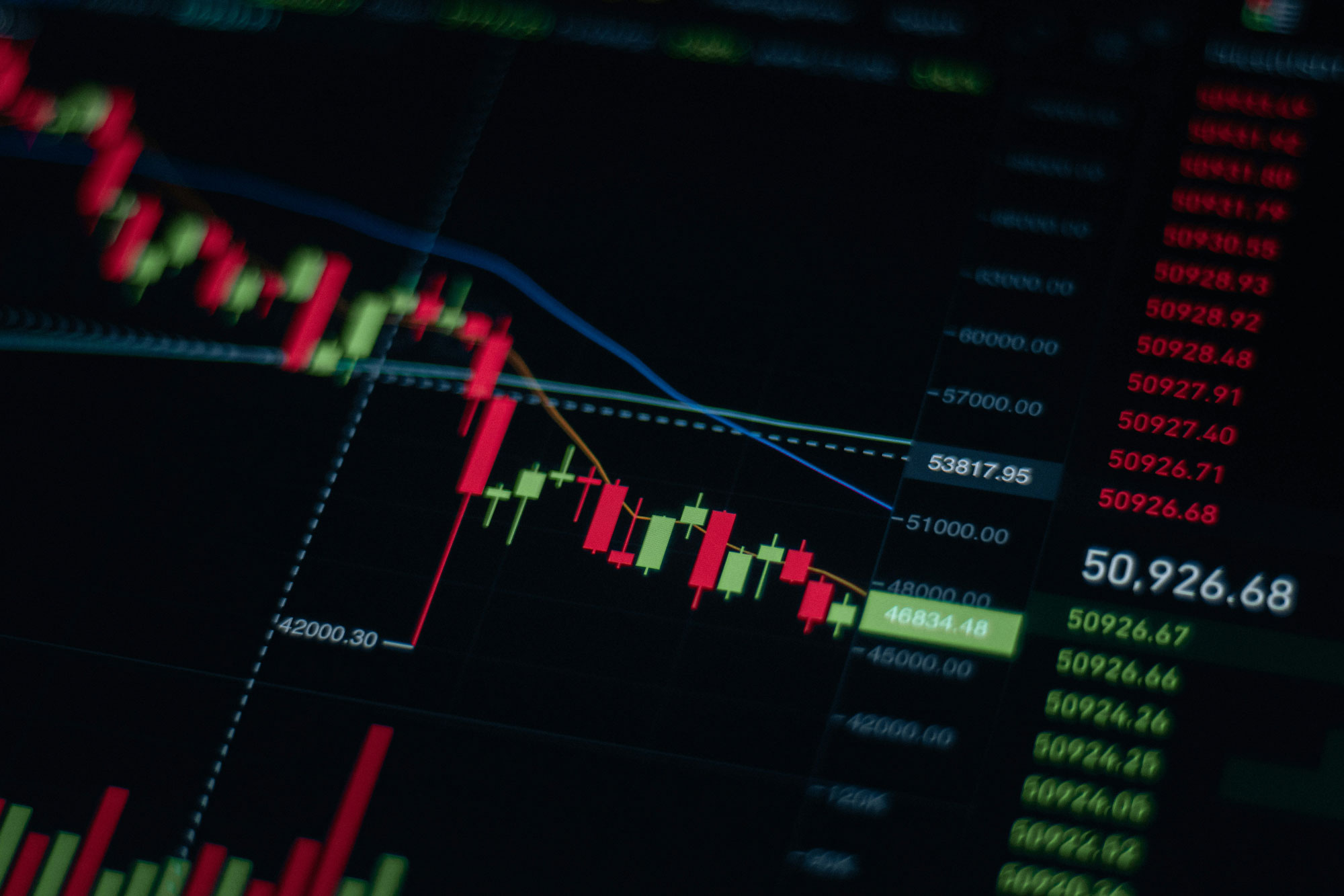 Digital candlestick chart showing red and green price movements with volume bars and numerical data on a dark background.