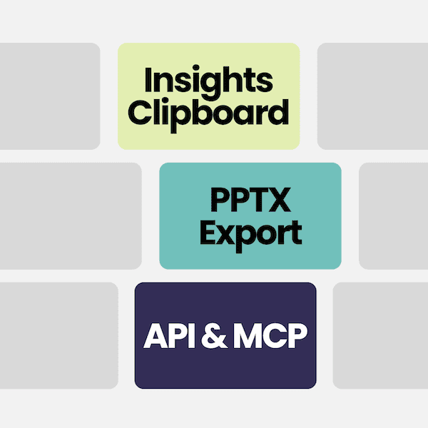 Feature overview of theconsumer.ai platform highlighting Insights Clipboard, PPTX Export, and API & MCP integration for instant data sharing and reporting.