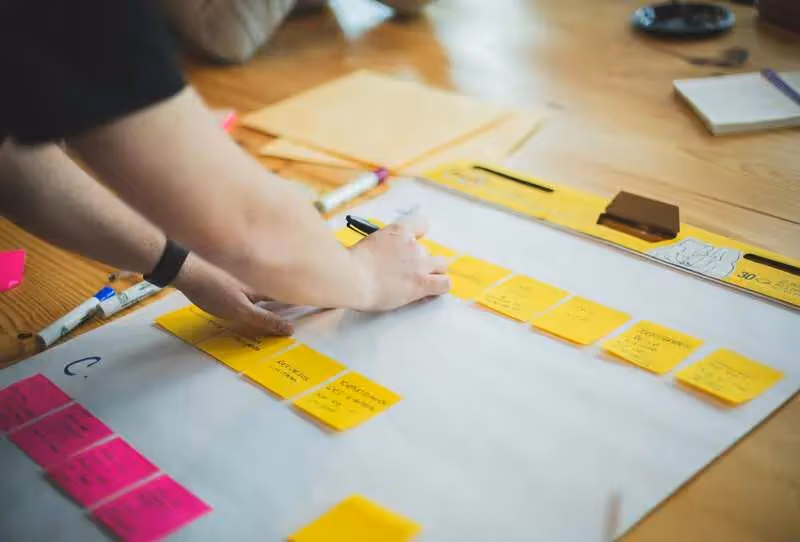 Team conducting market research workshop with sticky notes for target group definition and product validation planning, symbolizing theconsumer.ai workflow.