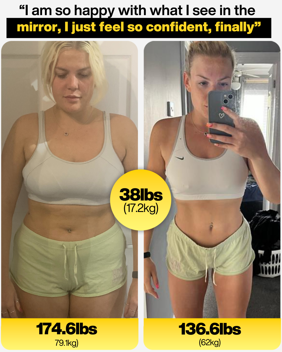 transformation picture