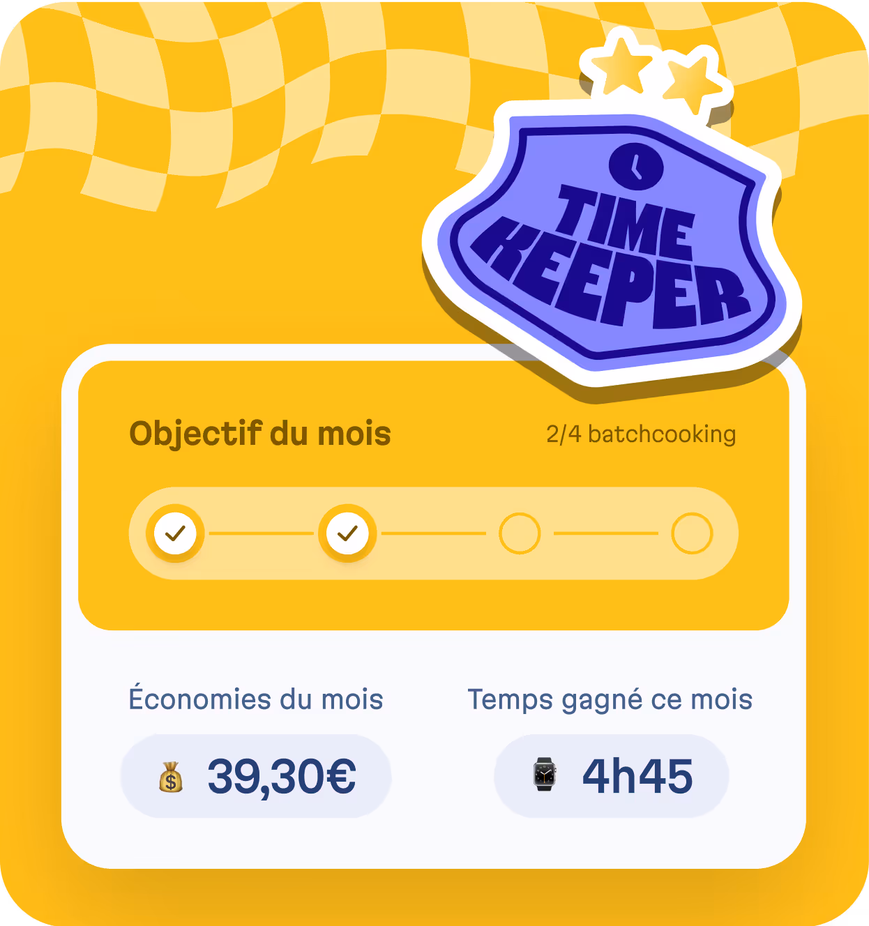 Badge Time Keeper affichant les objectifs mensuels de batchcooking avec les économies réalisées et le temps gagné
