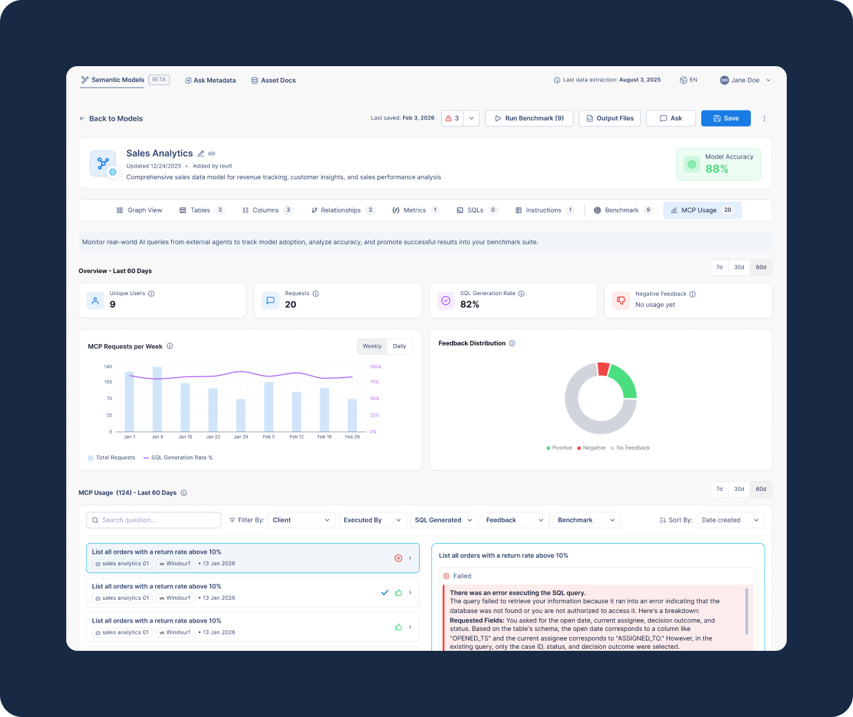 Interface showing a semantic model structure for a product catalog with order and variant ID details beside a green icon linked to code file and code symbols.