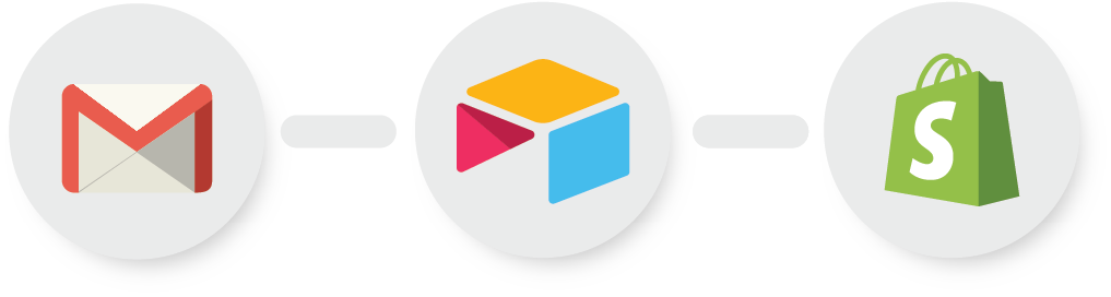 Workflow Graphic Fulfillment Tracking
