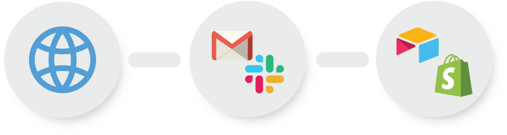 Workflow Graphic Vendor Outreach