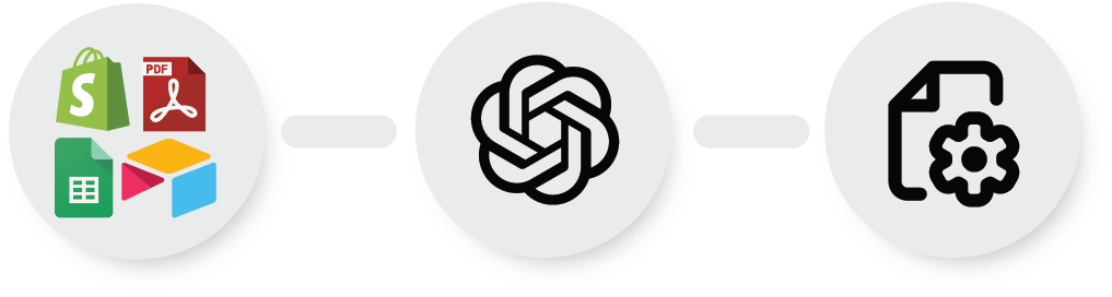 Workflow Graphic Data Analysis