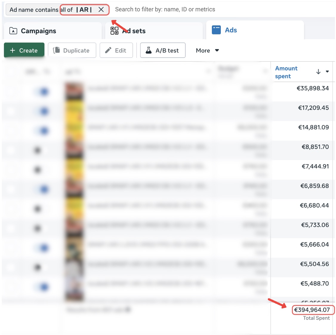 Meta Ads Manager filtered by AR: €394,964 total spent