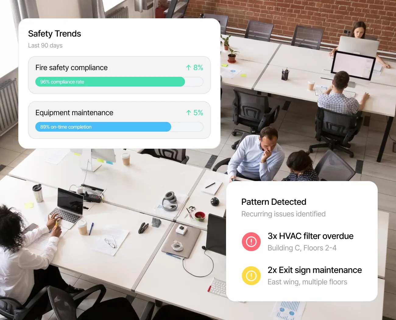 Inspection analytics dashboard identifying compliance trends and recurring maintenance risks