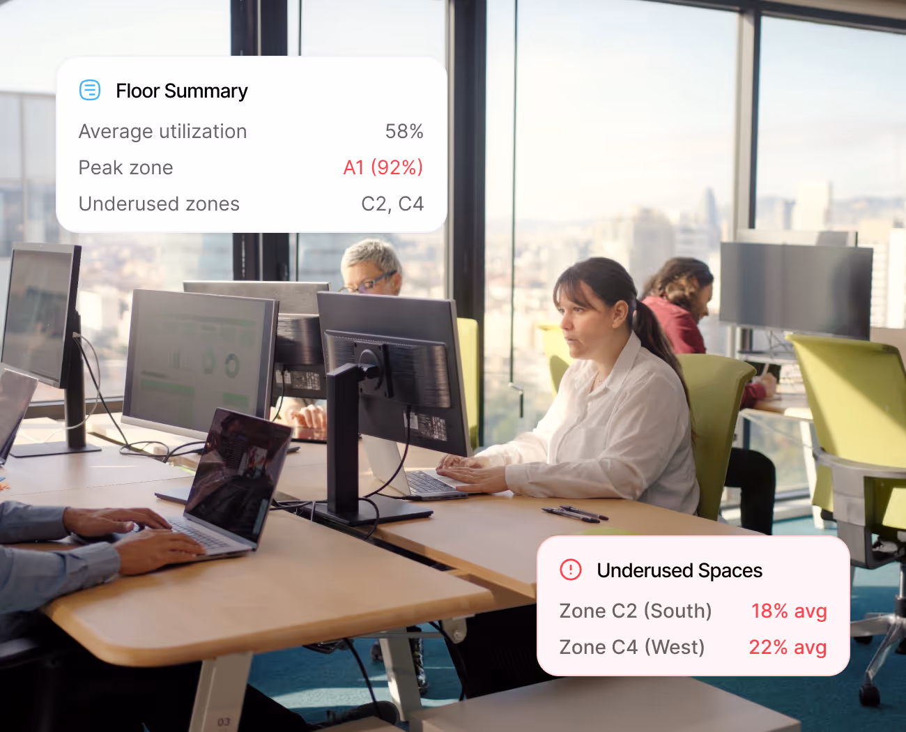 Open office space with people working at desks and an overlay showing floor summary and underused space statistics for zones A1, C2, and C4.