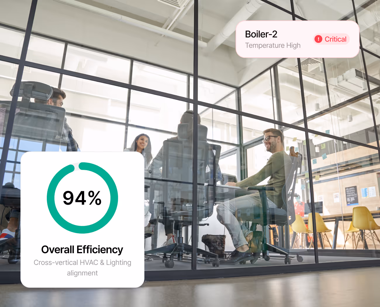 Facility dashboard pulling booking, occupancy, energy, and alerts into one cross-system view