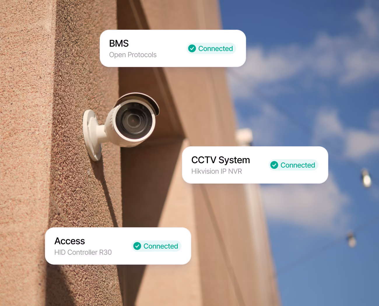 iBMS onboarding view showing existing BMS, access, fire, and CCTV stacks connected on open protocols