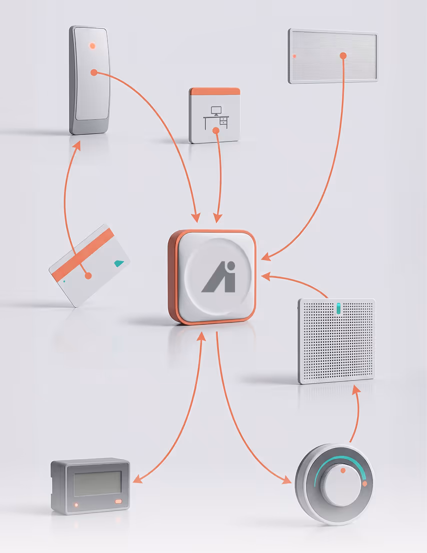8 building hardware objects linked by coral bezier flow arrows — iBMS cross-module orchestration with Apptimus at the center (logo swap pending)