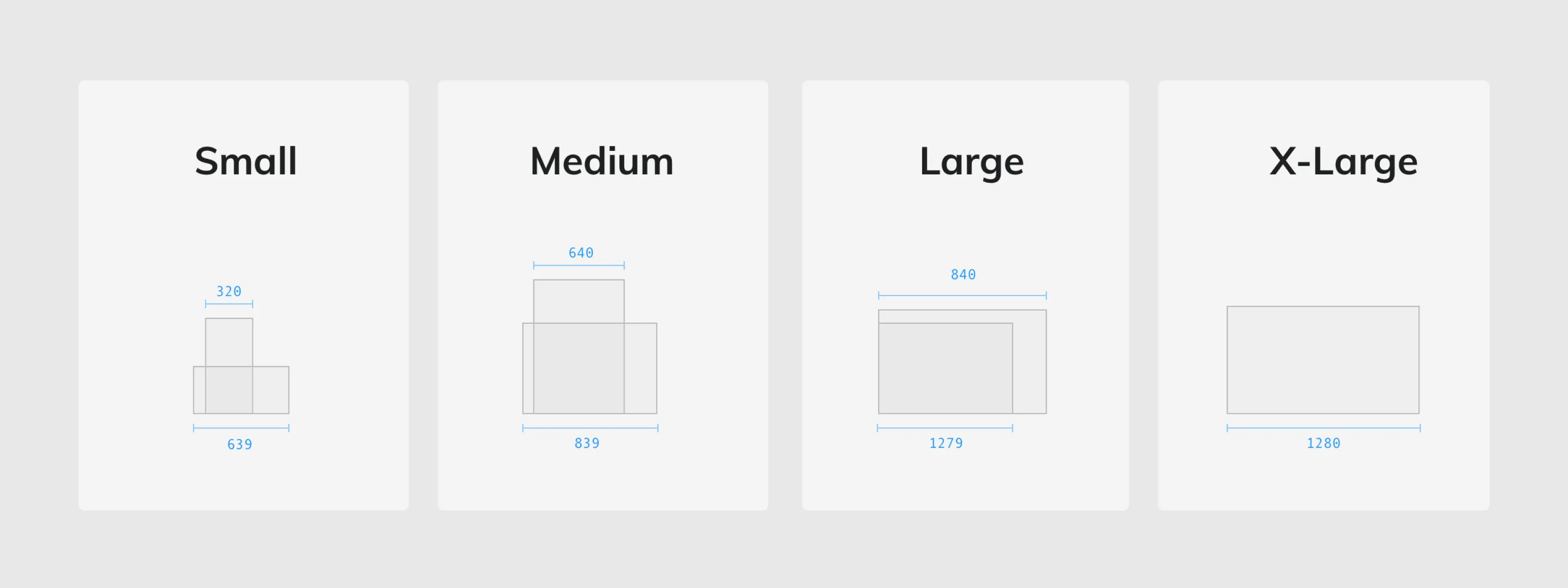 Responsive form factors for design system