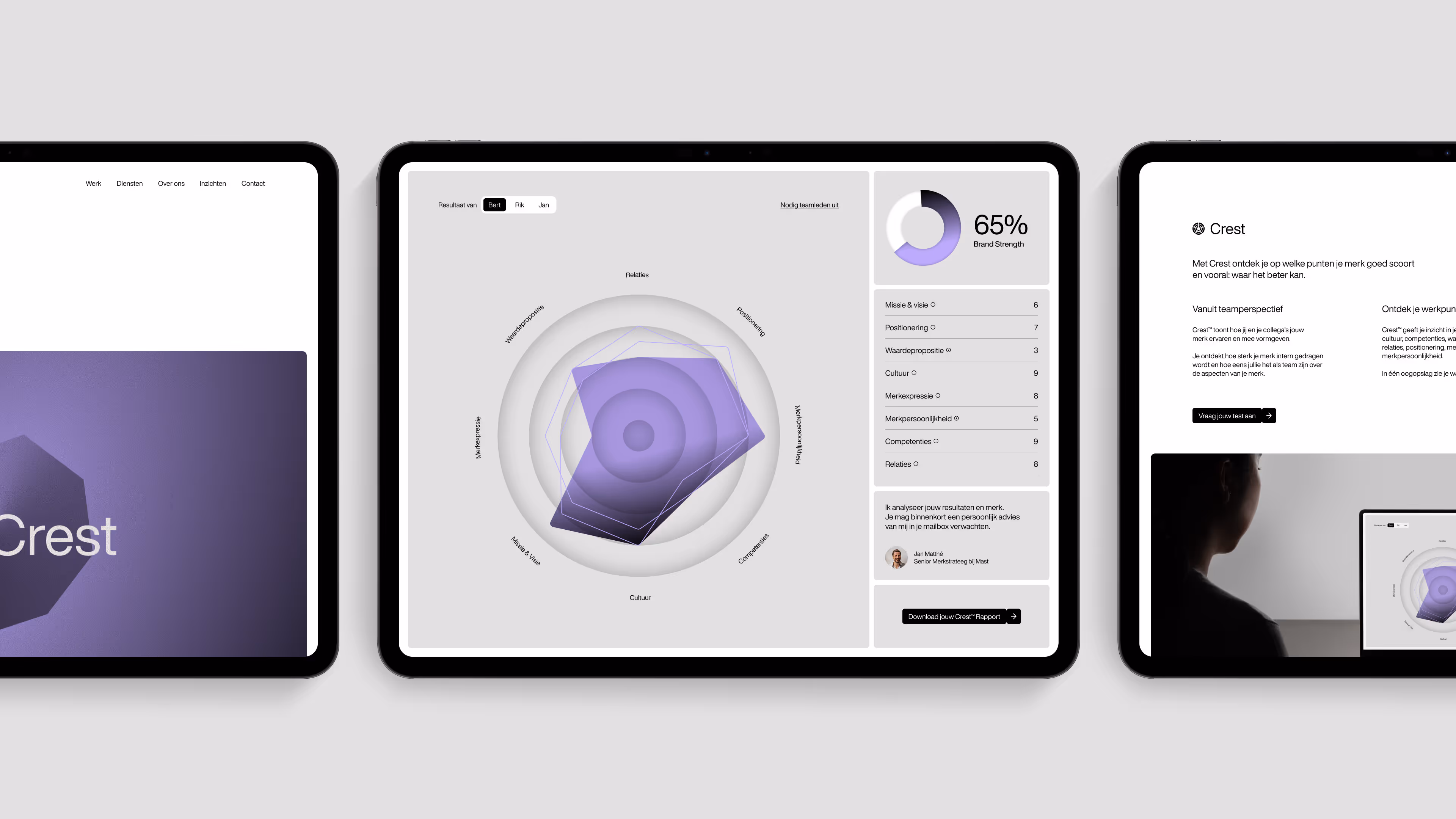 Hoe weet ik of mijn bedrijf een rebranding nodig heeft?