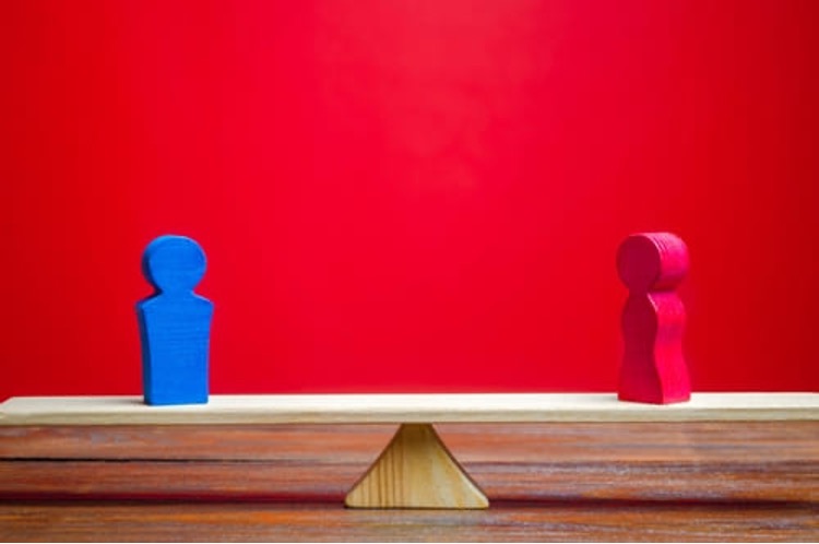 como se solicita el complemento por brecha de género