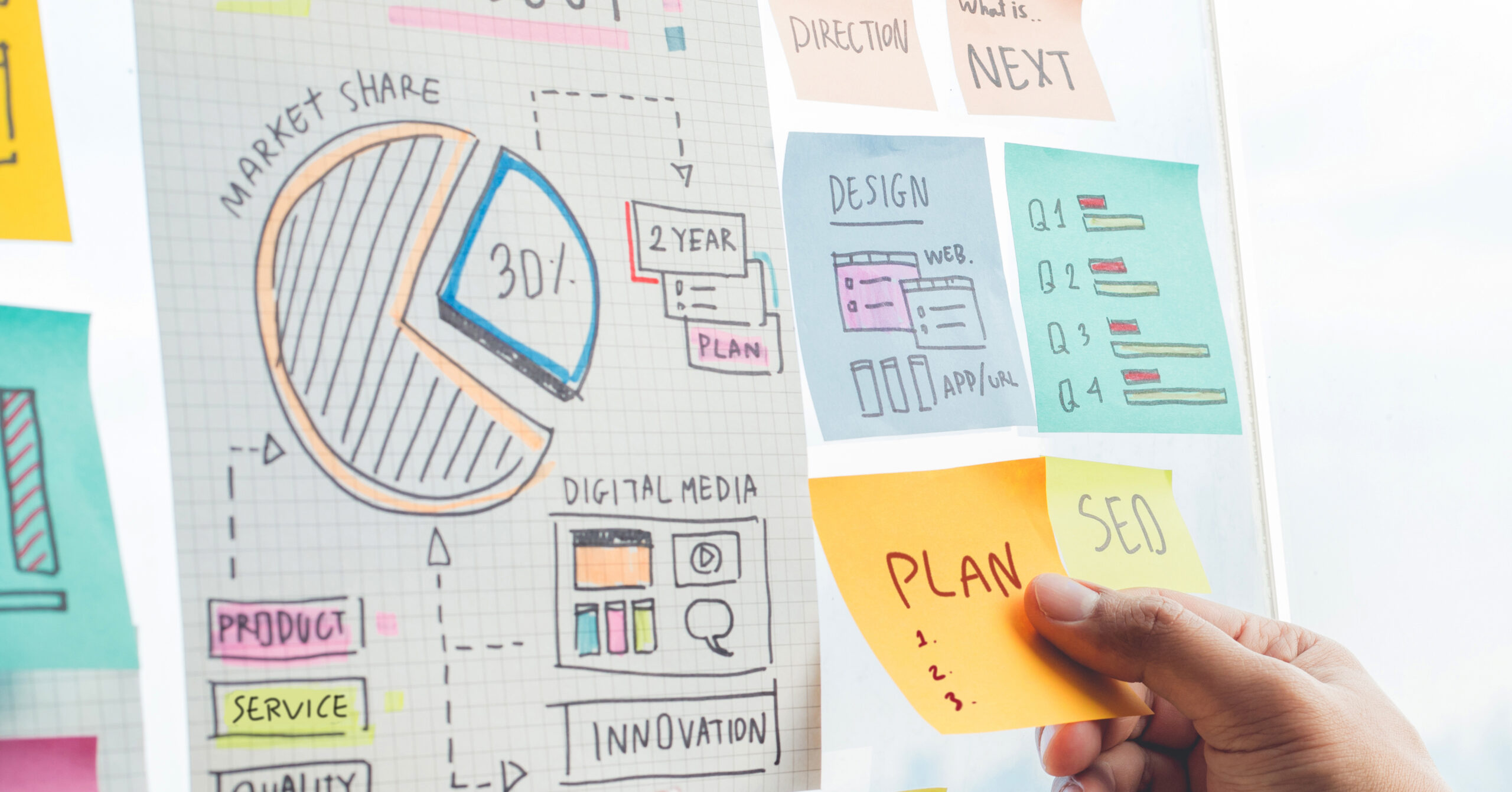 Business planning with colorful sticky notes and market share diagram