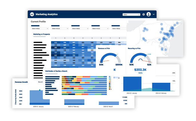 Marketing analytics dashboard showing revenue growth and performance charts