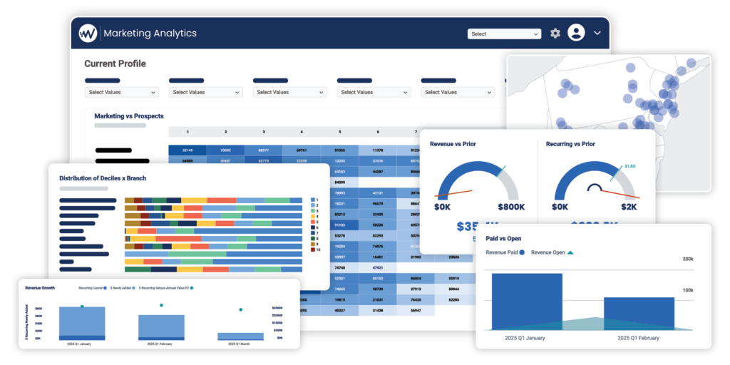 Marketing analytics dashboard with charts, graphs, and performance metrics