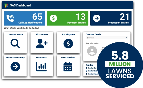 SAS Dashboard showing call logs, payments, production entries, and lawn service stats