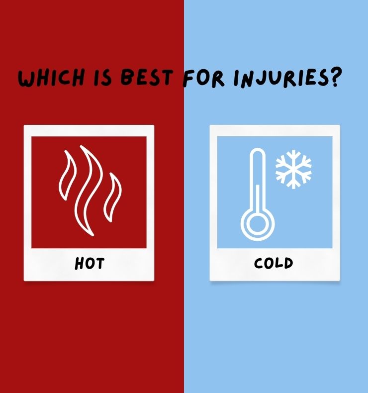 two polaroids on opposing sides. One represents using heat on an injury and the other represents using cold on an injury.