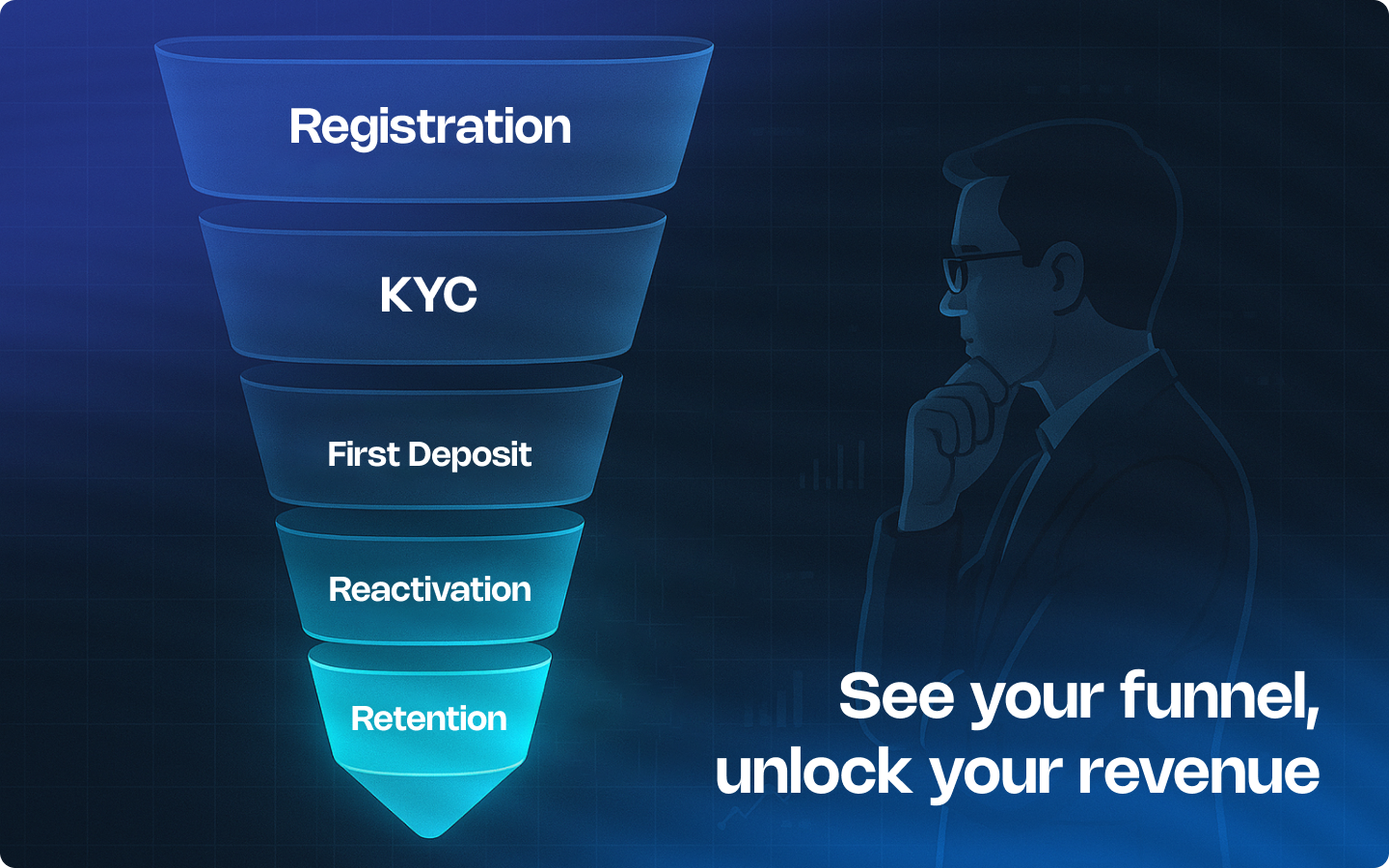 Digital player profile reactivating with motion effects, symbolizing transition from dormant to active state in iGaming reactivation.