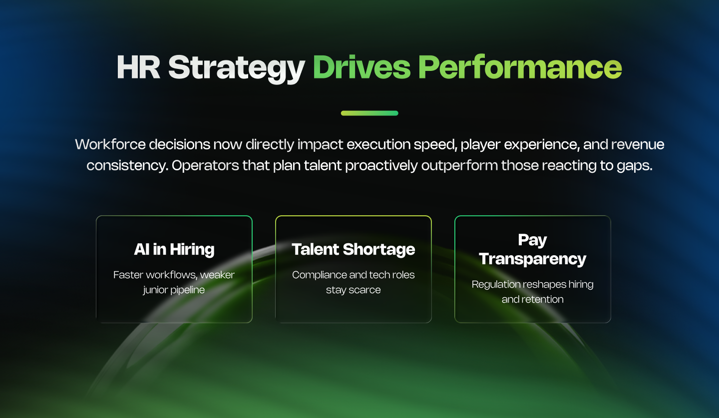 Three HR forces driving iGaming performance in 2026: AI in hiring, talent shortage in compliance and tech, and pay transparency regulation