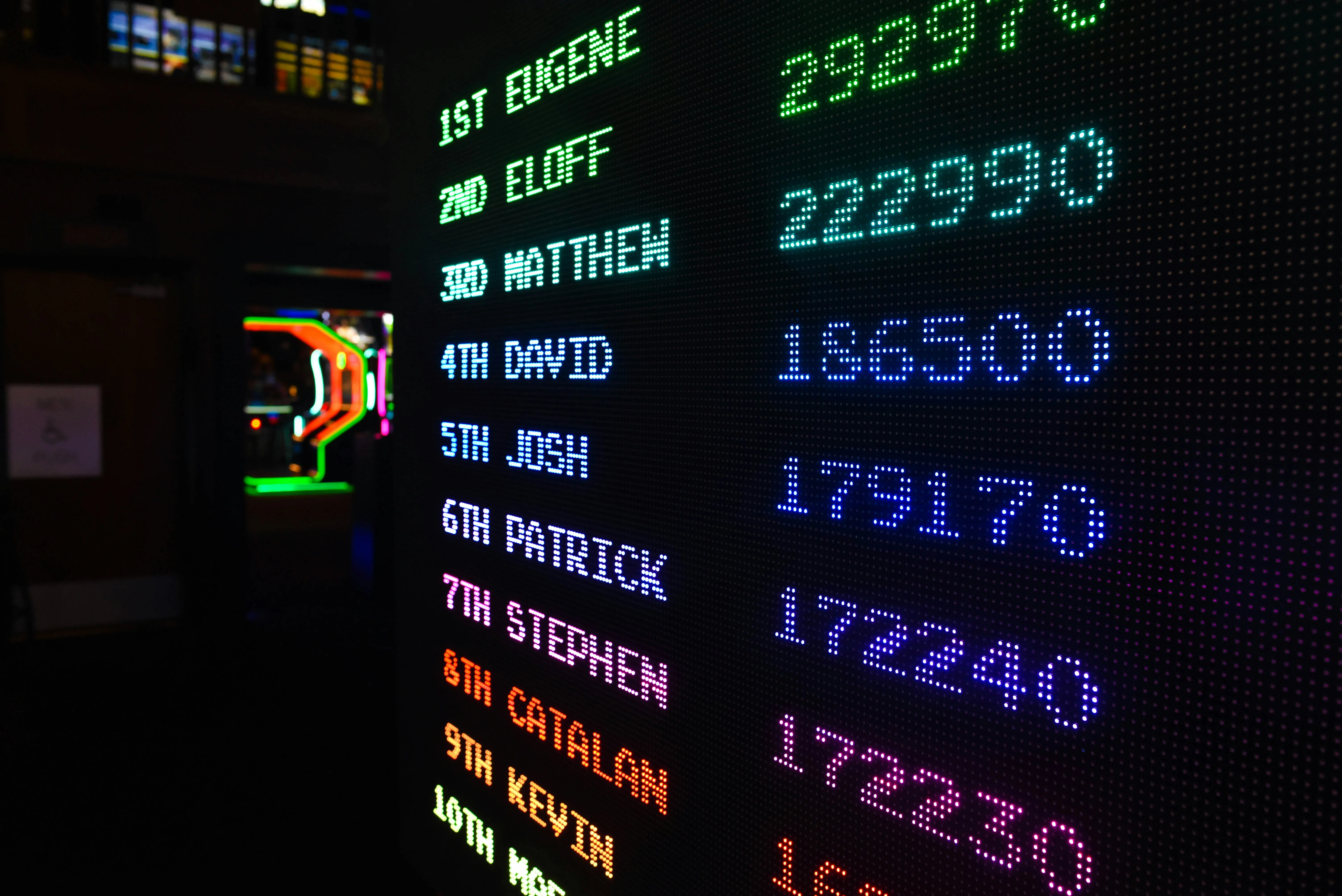 Colorful digital scoreboard displaying race or competition rankings