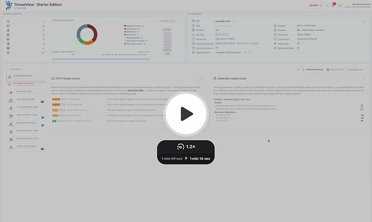 ThreatView supporting PCI 6.4.3 and 11.6.1 for free.