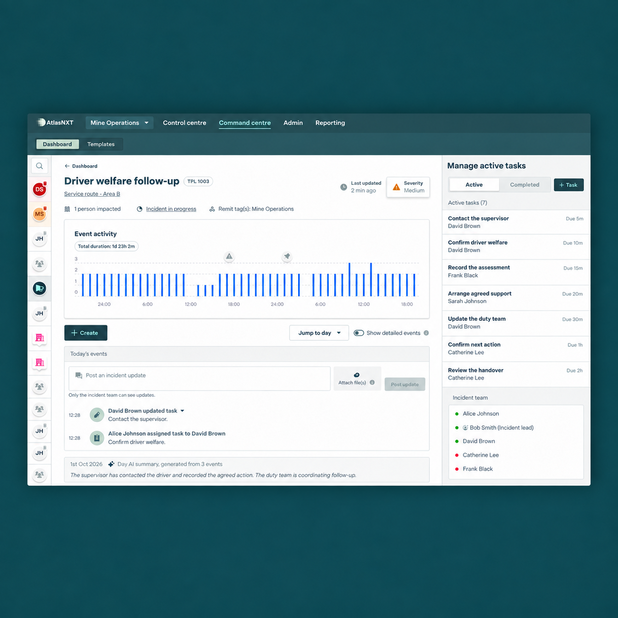 Illustrative AtlasNXT Incident Room for a driver welfare follow-up, with activity history and assigned tasks