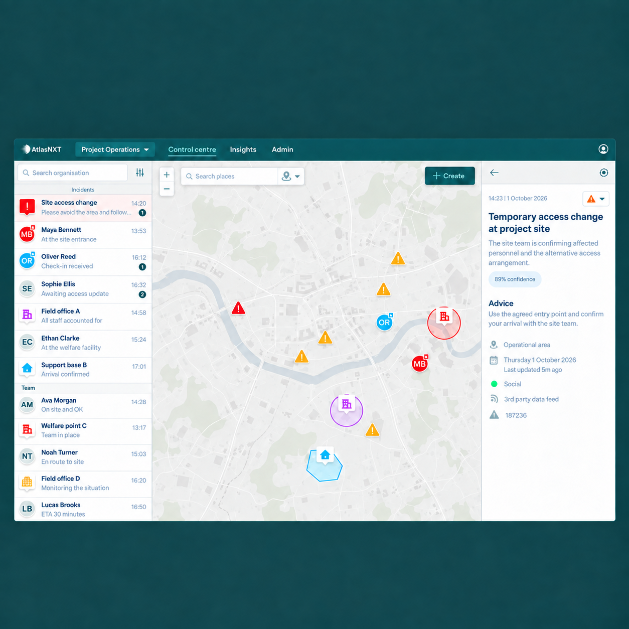 AtlasNXT tracking screen showing a project-site access change, staff check-ins, and location markers using illustrative data.