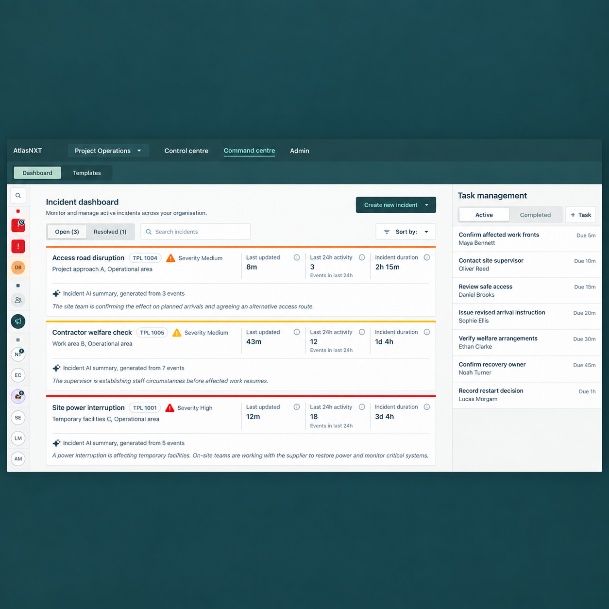 AtlasNXT Incident Dashboard showing access-road disruption, a contractor welfare check, a site power interruption, and response tasks using illustrative data.
