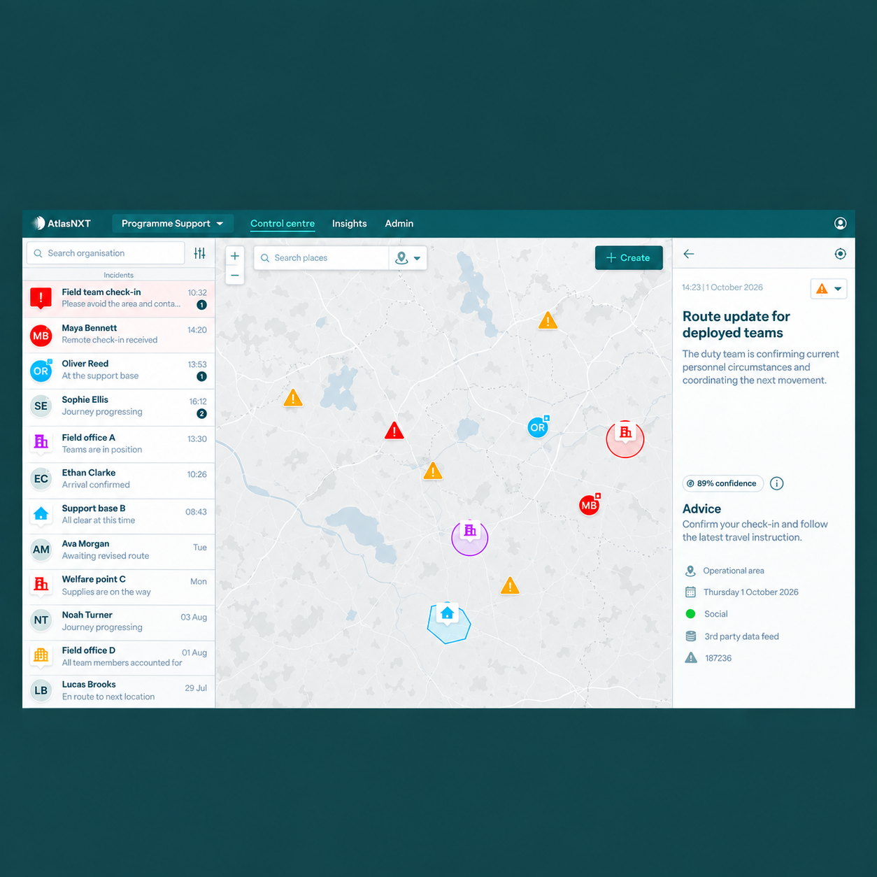 AtlasNXT tracking screen showing deployed programme staff, location markers, and a local operational update using illustrative data.