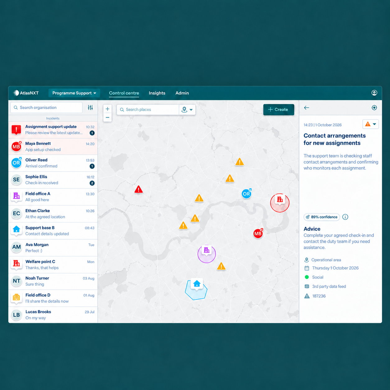 AtlasNXT tracking screen showing staff check-ins and contact arrangements for new assignments using illustrative data.