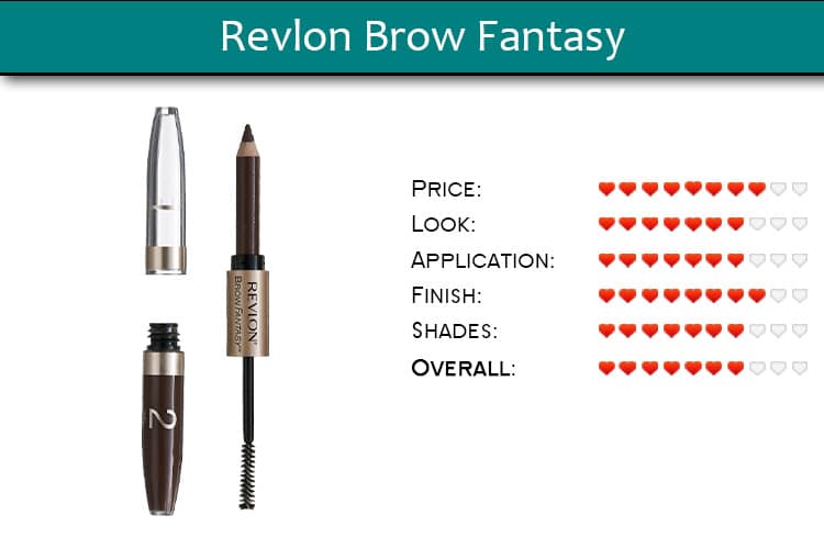 Revlon Brow Fantasy