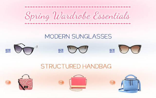 Five Spring Wardrobe Essentials