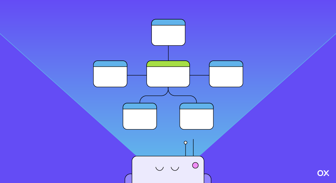 Oxla efficiency on Star Schema Benchmark