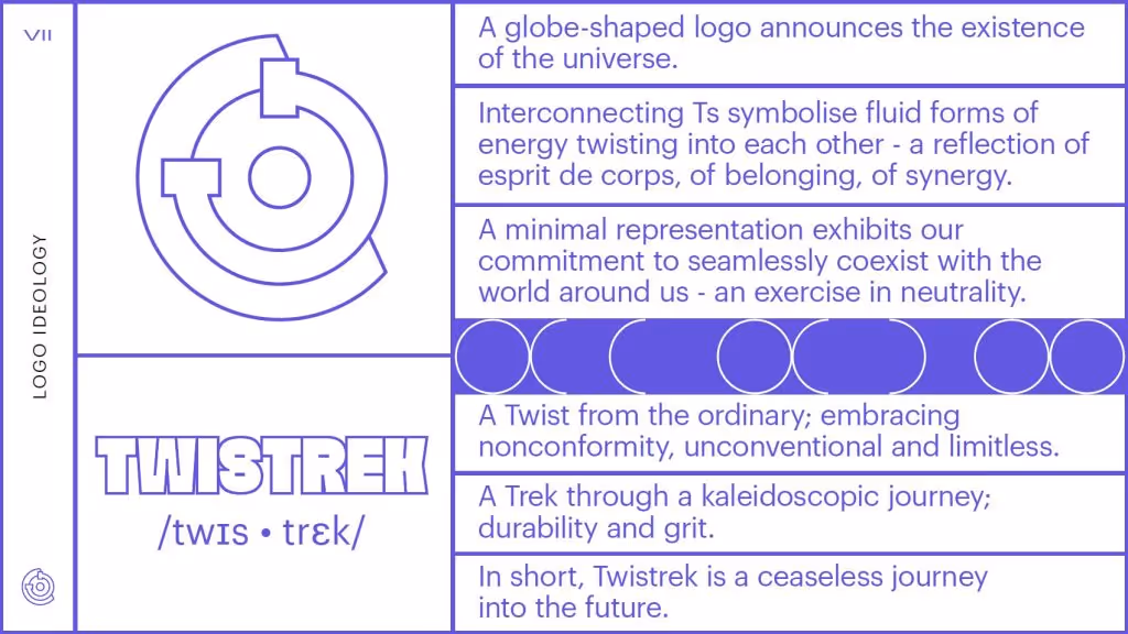 Twistrek's Name and Logo as part of our Brand Review