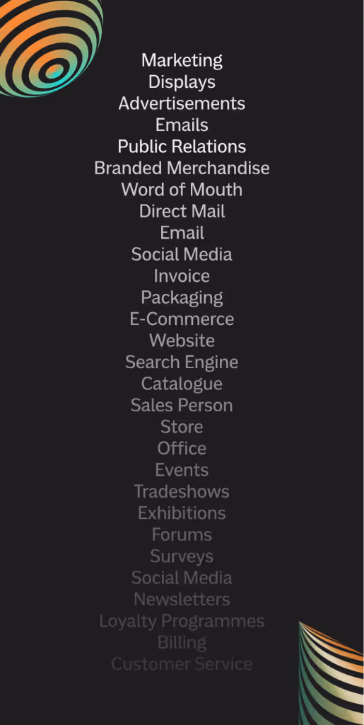 Examples of brand touchpoints